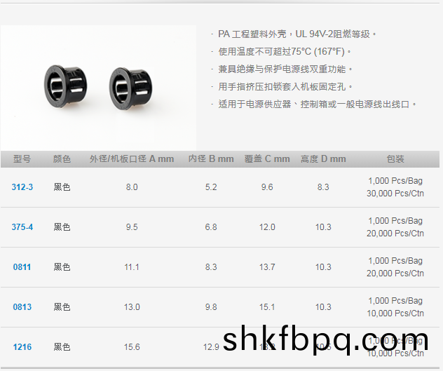 1703209733695043.png 釦(kou)式(shi)護線套(tao) (閉口型).png